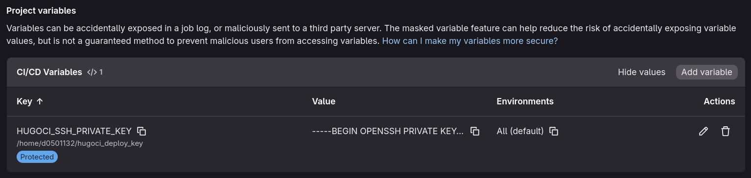 GitLab project CI/CD variable for the Hugo deploy key